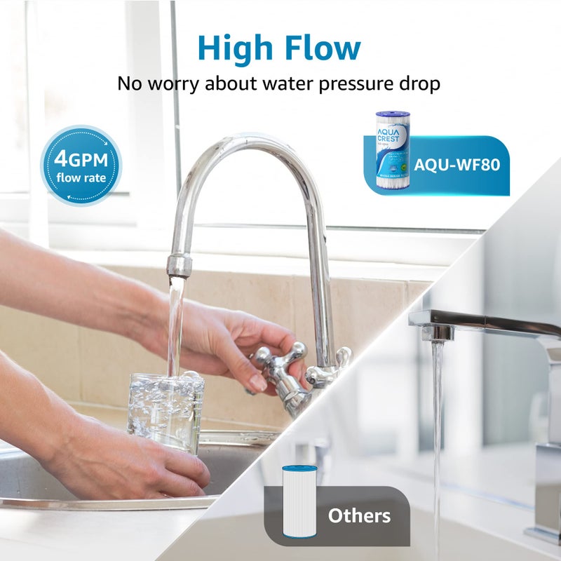 AquaCrest AQUA CREST FXHSC Whole House Water Filter, Replacement for GEÂ® FXHSC, GXWH40L, GXWH35F, American Plumber W50PEHD, W10-PR, CulliganÂ® R50-BBSA, 5 Micron 10" x 4.5", High Flow Sediment Filters, Pack of 2 - Image 5